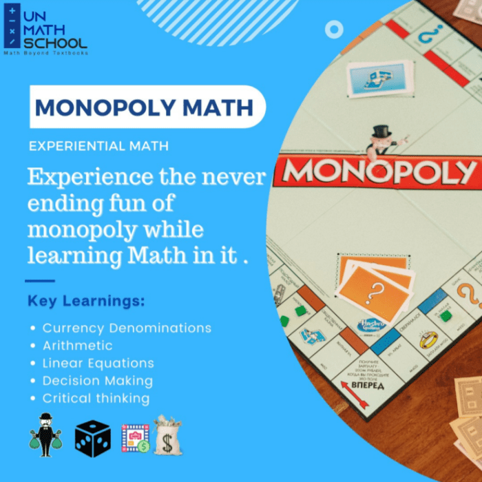 Monopoli matematika