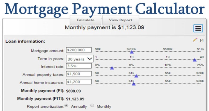 Mortgage interest calculate