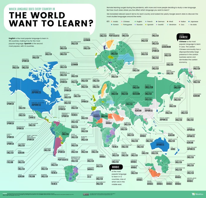 Penerjemah languages multilingual jasa tersumpah dominate inggris bergaransi bersertifikat translator