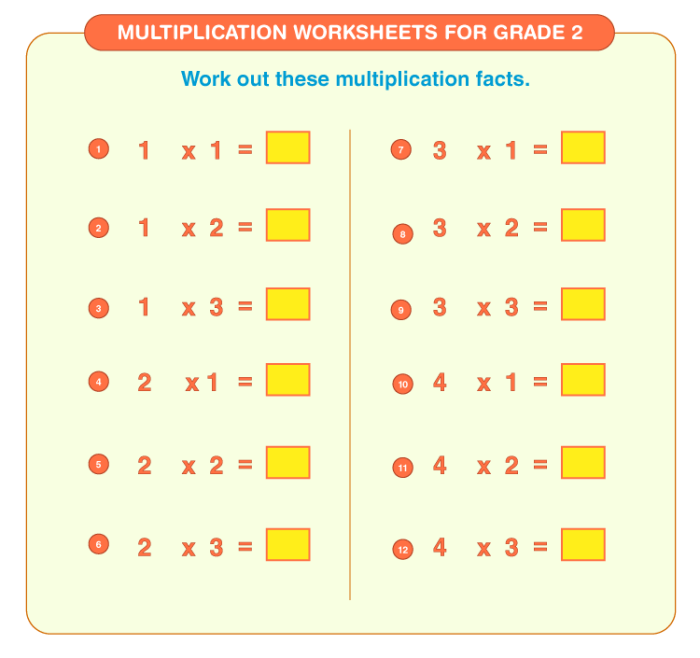 Rpp matematika kelas 2 sd tentang perkalian