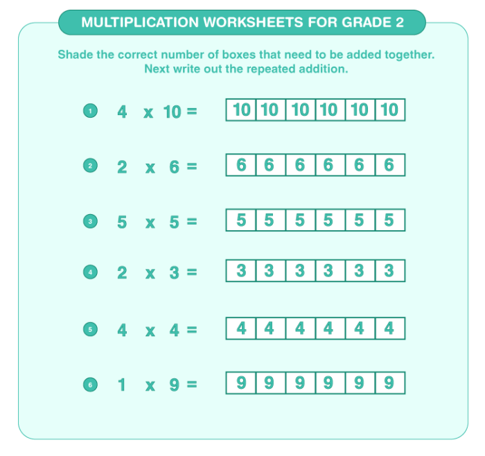 Ptk matematika kelas 2 sd tentang perkalian