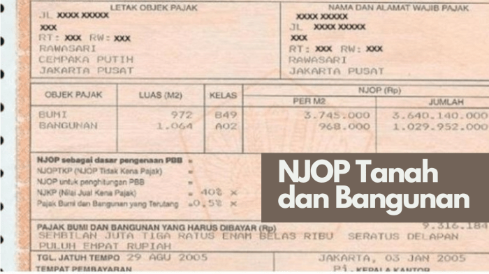 Cara menghitung harga tanah dari njop