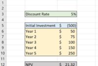 Contoh soal discount factor