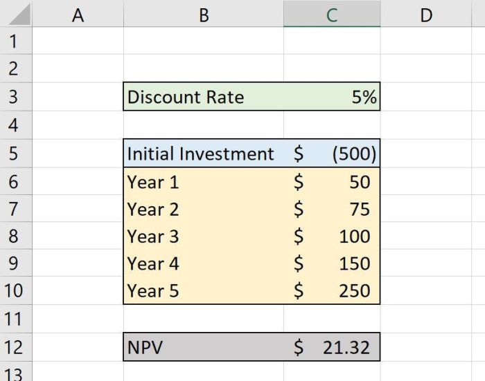 Contoh soal discount factor