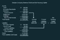 Investment calculate depreciation gross expense