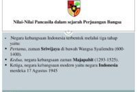 Pancasila sebagai kajian sejarah bangsa indonesia