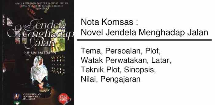 Menganalisis novel sejarah