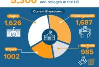 Universitas statistik