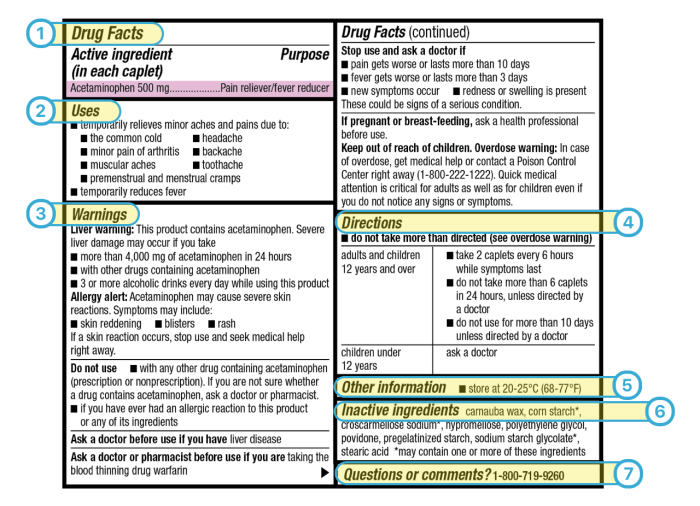 Gambar label obat dalam bahasa inggris