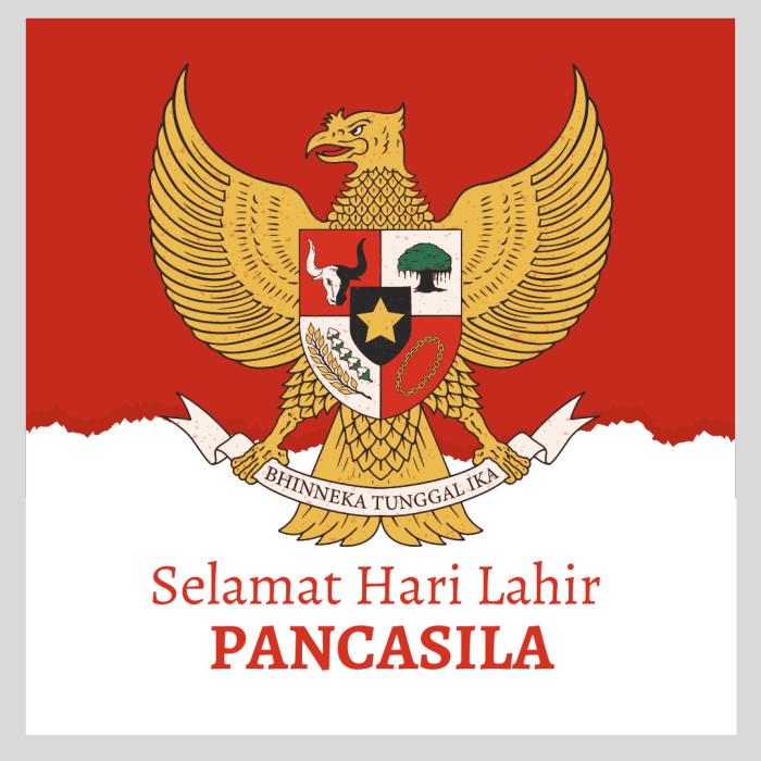 Peta konsep sejarah perumusan pancasila