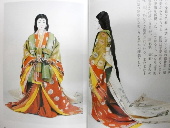 Sejarah kimono