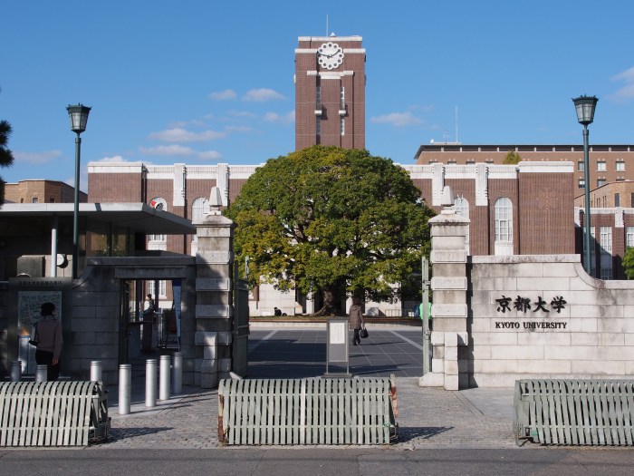 Universitas kyoto