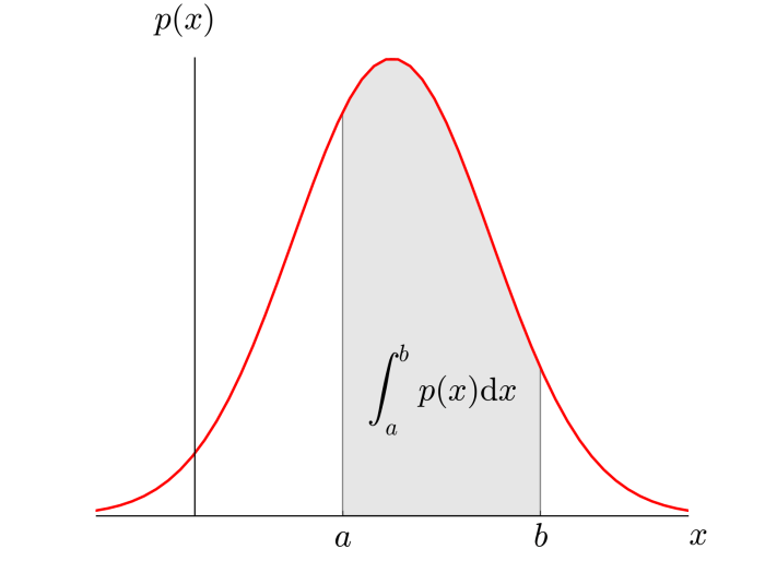 Matematika statistika pdf