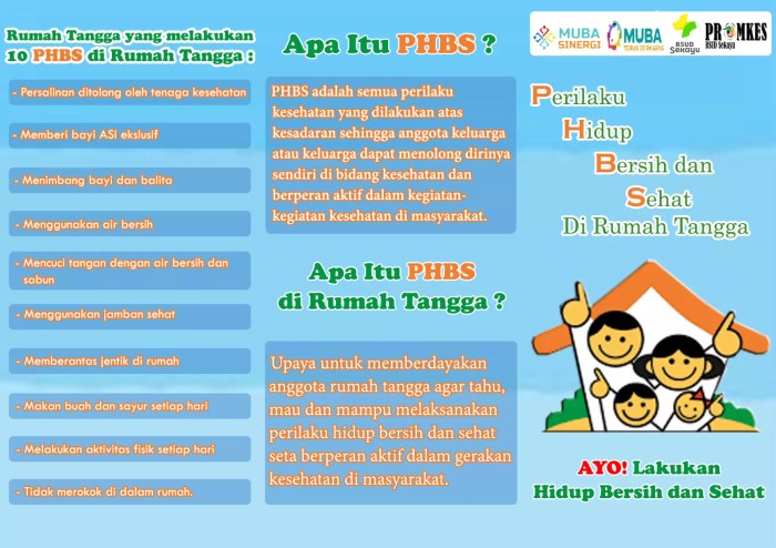 Cara menghitung skor phbs rumah tangga