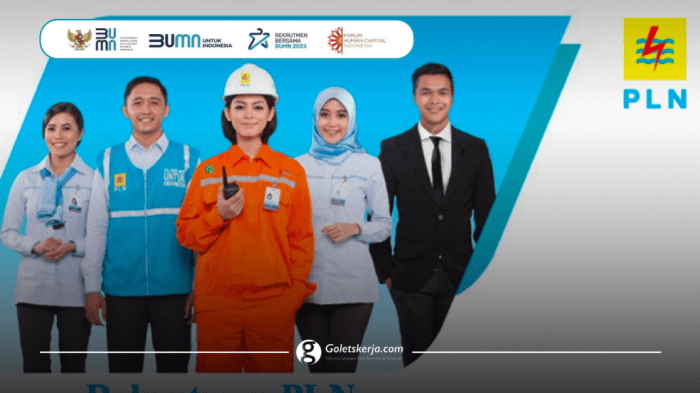 Tes akademik dan bahasa inggris pln