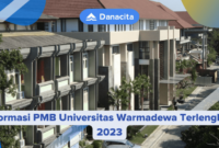 Universitas marwadewa