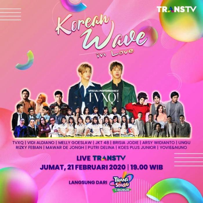 Wave artinya dalam bahasa indonesia