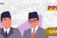 Sejarah singkat pembentukan ppki