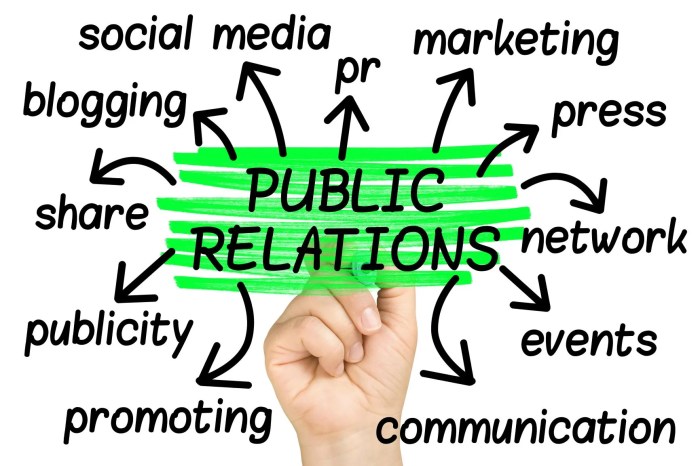 Universitas yang ada jurusan public relation