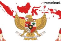 Pengertian filsafat pancasila dalam filsafat indonesia