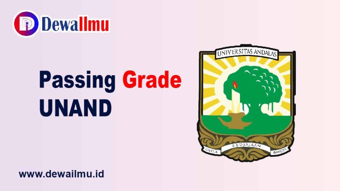 Unand universitas andalas padang kampusaja negeri jurusan sepi peminat