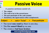 Contoh kalimat passive bahasa inggris