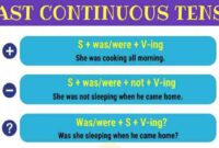 Pengertian simple past continuous tense dalam bahasa inggris