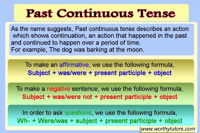 Pengertian simple past continuous tense dalam bahasa inggris