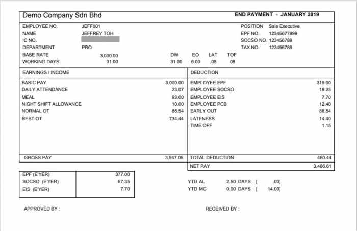 Bahasa inggris slip gaji