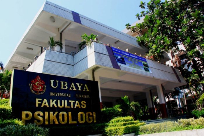 Fakultas psikologi ubaya