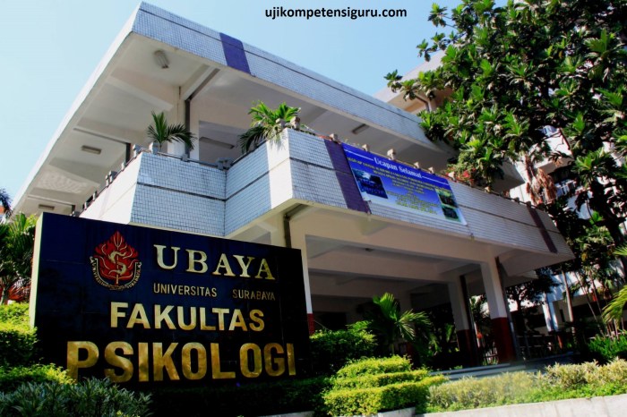 Universitas surabaya akreditasi