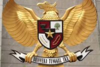 Pancasila dalam kajian sejarah