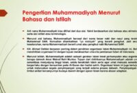 Pengertian kepribadian muhammadiyah dalam islam