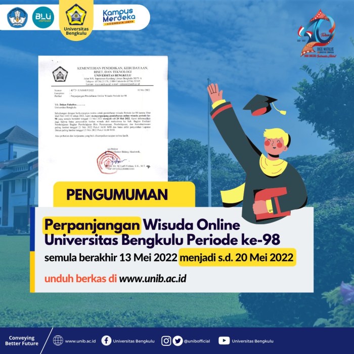 Ujian mandiri universitas bengkulu