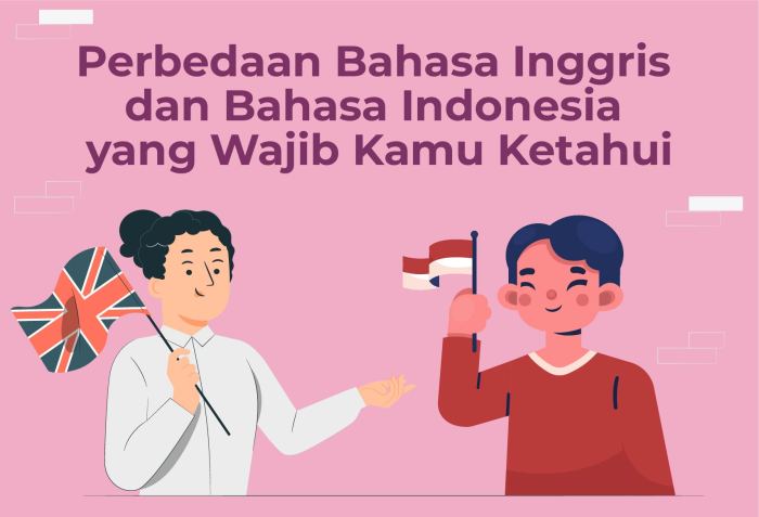 Bahasa inggris bando