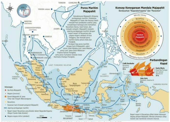 Sejarah kerajaan majapahit pdf