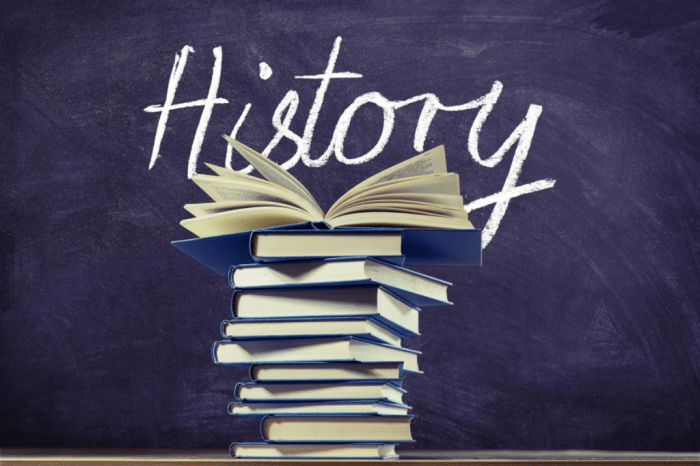 History learning infographic infographics throughout studied learned presents past students people time elearninginfographics