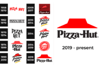 Sejarah pizza hut indonesia