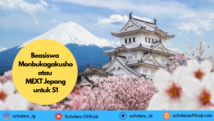 Beasiswa s1 di jepang dari monbukagakusho