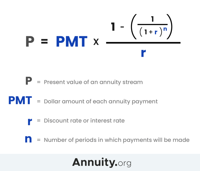 Cara menghitung bunga anuitas manual