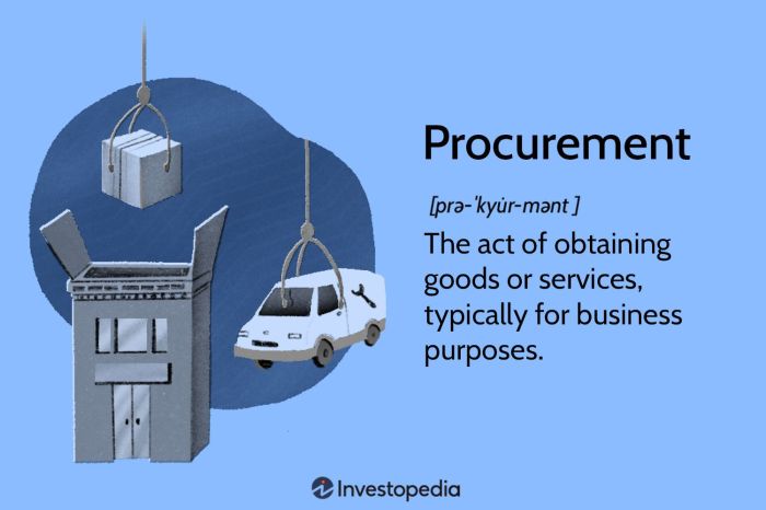 Procurement glints