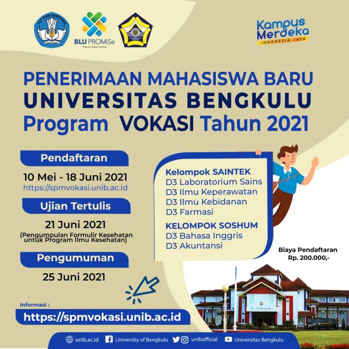 Bengkulu universitas progres versi provinsi terbaik