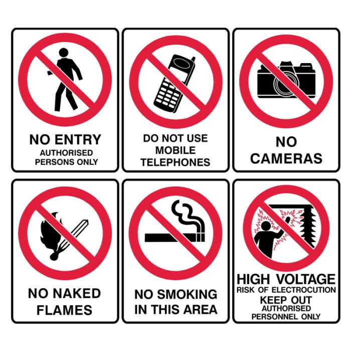 Prohibition signs safety australia