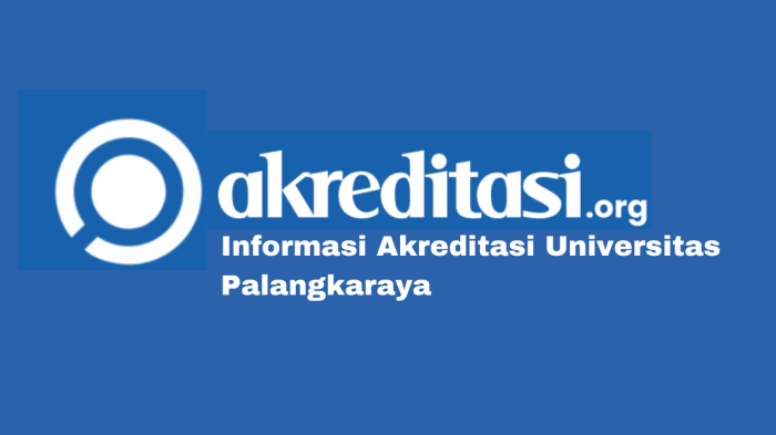 Akreditasi universitas palangkaraya