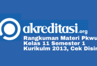 Contoh soal kwu kelas 11 semester 1