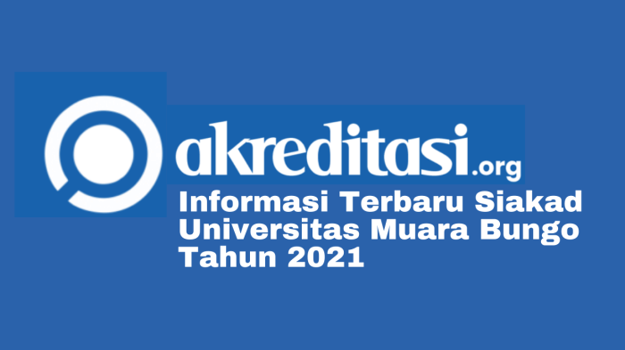 Siakad universitas muara bungo