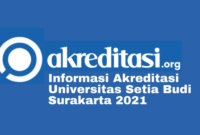 Universitas setia budi surakarta