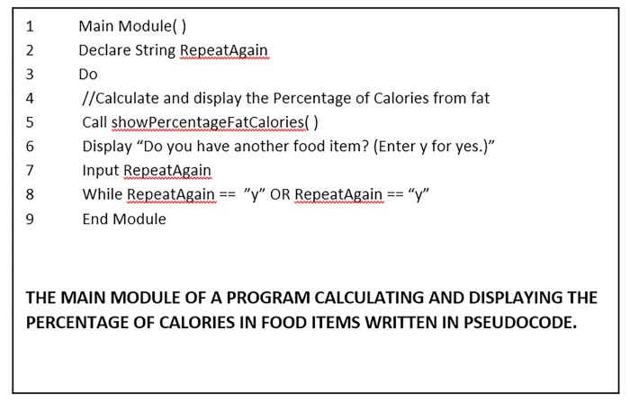 Pengertian pseudocode dalam ilmu komputer