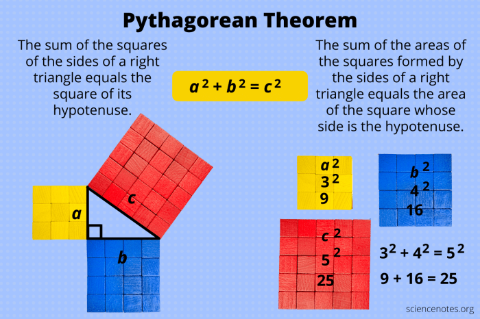 Teori matematika