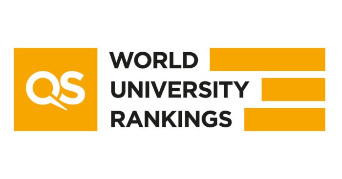 Rank universitas dunia